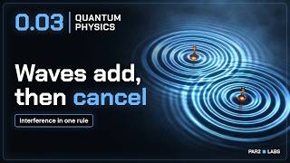 Wave Interference Explained: Why Waves Cancel | Par2 Labs Quantum Physics 0.03