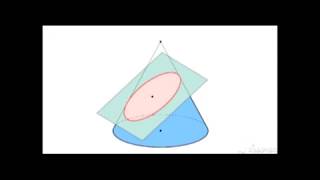 Ellipse Conic