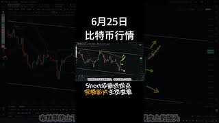 6月25日short 比特币多头强势，会出新高？看上方通道边线108000能否突破，否则还有一轮调整。 #btc #以太坊 #eth #投资 #数字货币 #技术分析 #比特币 #合约 #短线交易
