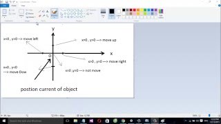 Unity 2D Tutorial for Beginner How to Make A Game Part 3