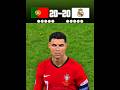 Real Madrid vs Portugal Full Highlight Final Penalty Shootout😱