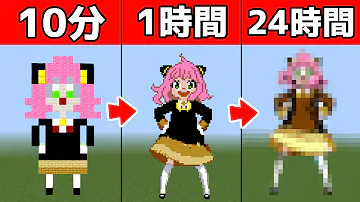 ドット 絵 マイクラ