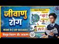 जीवाणु रोग क्या हैं? परिभाषा, प्रकार, कारण, लक्षण एवं बचाव | Class 9 UP Board Biology