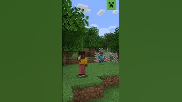 ARE YOU EASILY DISTRACTED?