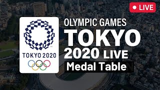 Live: Tokyo Olympics 2021 - Medal Table \& News - Day 15