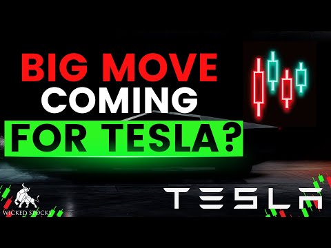 Video preview for Daily Tesla (TSLA) analysis with key levels, trends, and insights—can the bulls maintain momentum?