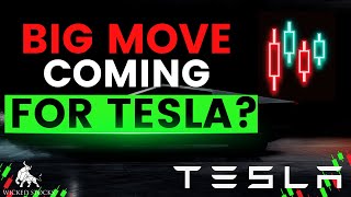 Tesla Stock Price Ysis Top Tsla Levels To Watch For January 29Th, 2026