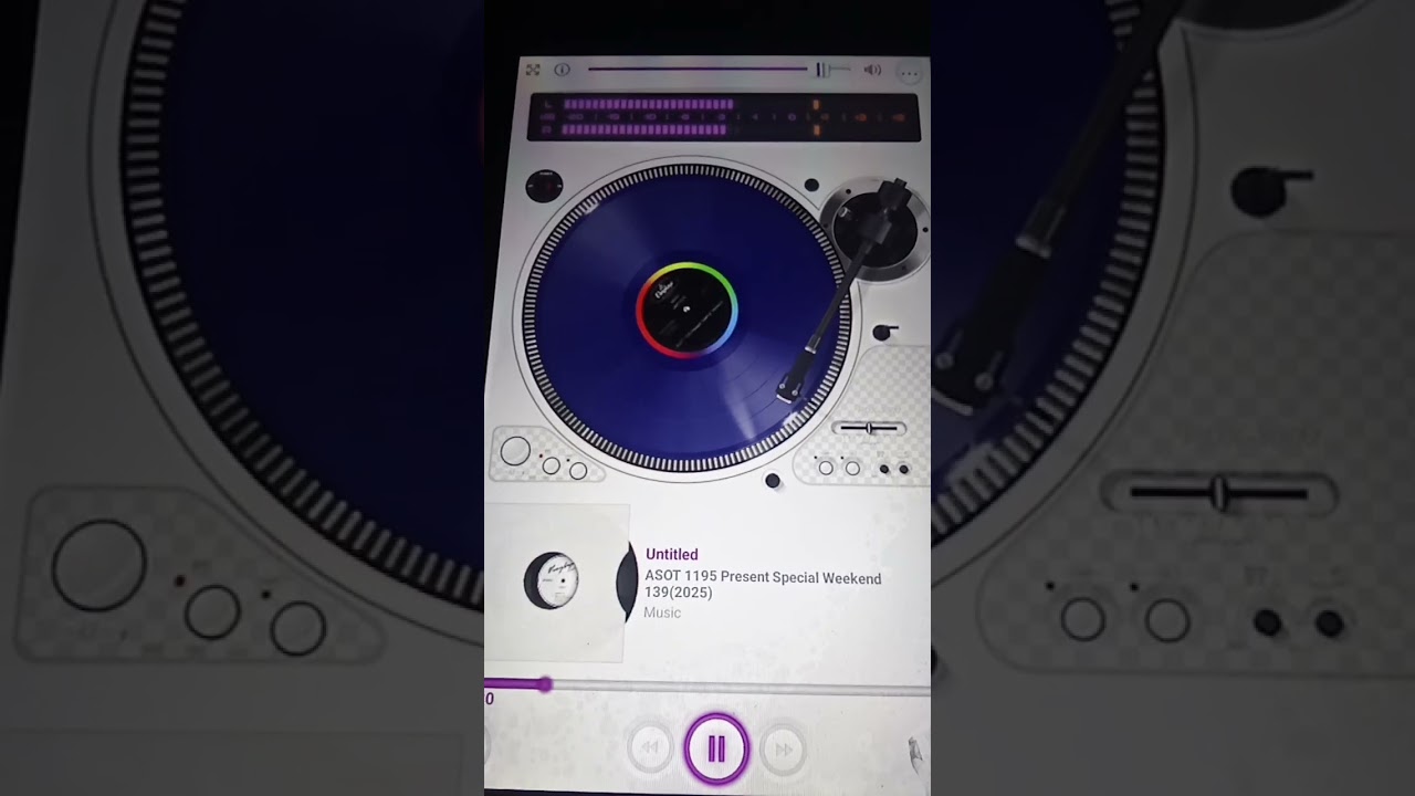 A State Of Trance 1195 Present Special Weekend 139(3)👏👏👏 