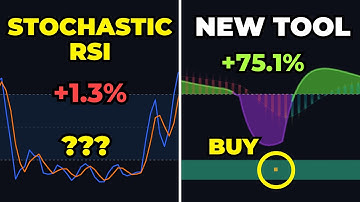 NEW Indicator 10X Better Than Stochastic RSI