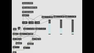 Osc Communicationmaxmsp