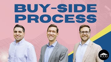 Buy-side Process: Navigating Business Transactions