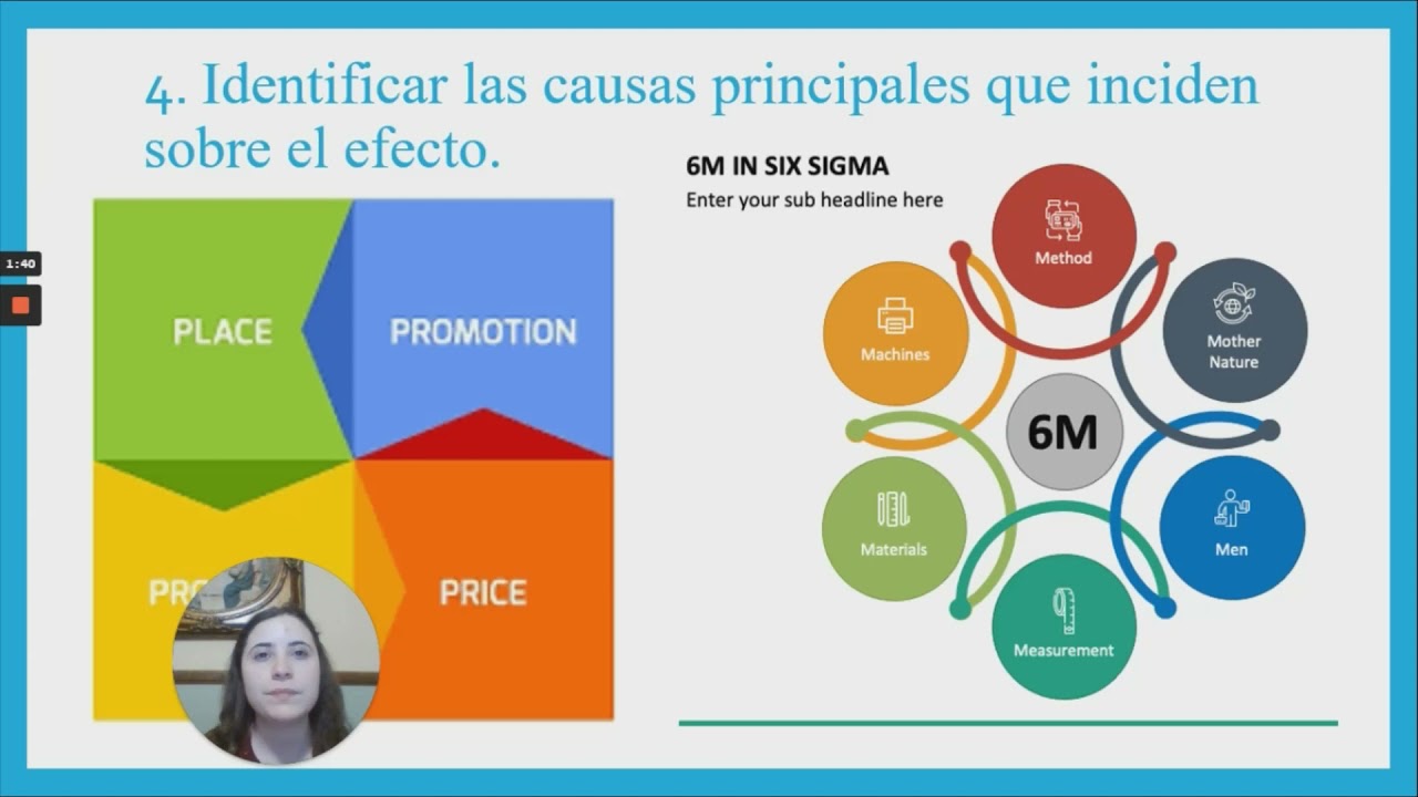 PROYECTO SEIS SIGMA UANE DIAGRAMA DE CAUSA Y EFECTO - YouTube