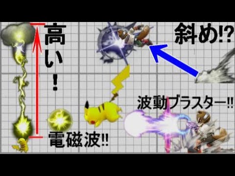 Part4 スマブラforカスタム技大解説 フォックス ピカチュウ Youtube