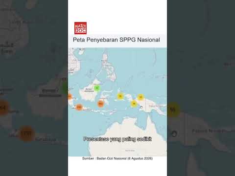 Siswa di Jayapura diduga keracunan MBG? dokumentasi wachdoc