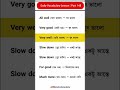 Daily Vocabulary Lesson | Part 148. #english