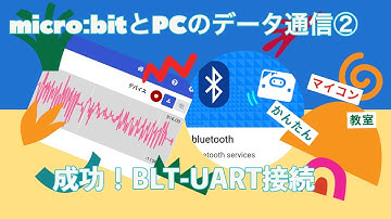 14:30〜成功！マイクロビットで通信②【BLT-uart+micro:bit】第856回