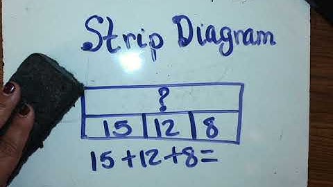 adding and subtracting on a strip diagram