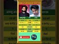 अल्लू अर्जुन Vs प्रभास 🔥 #viral #shorts #youtube
