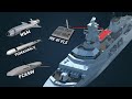 New Land Strike Missile &amp; VLS Combination for UK Type 31 Frigate, a Capability Only UK Ships Have