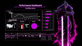 Excel Dashboard 