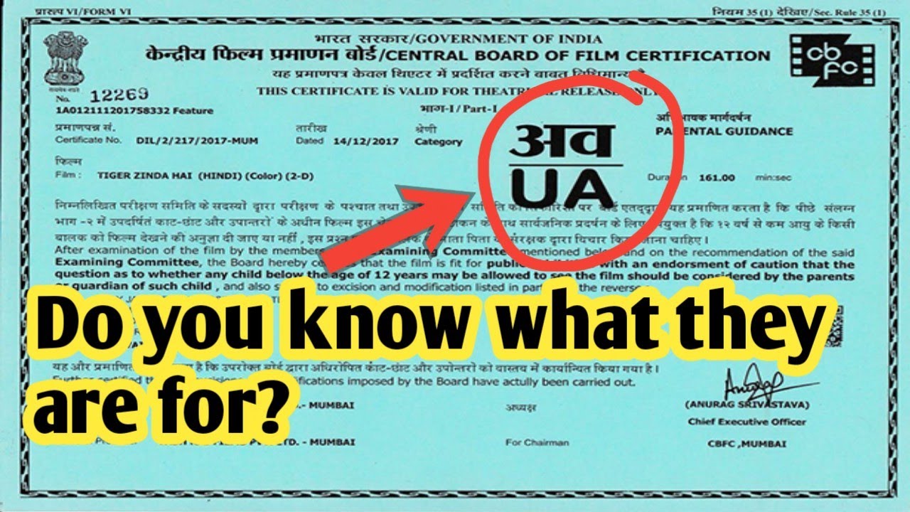 Film Certificate Types | Tamil | I AM SHIVANAND