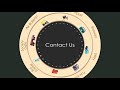 Money4Drive Advertising Pvt. Ltd. | Auto Branding | Bus Branding| Cab Branding | Wall painting India