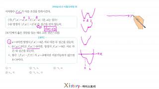 9-D-120 / Xistory / Mathematics II / October 2018 (Type B) / Office of Education #20