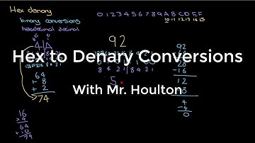 1.2.4 Hex to Denary - Revise GCSE Computer Science