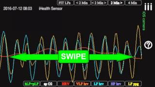 ithrve- How to display graphs
