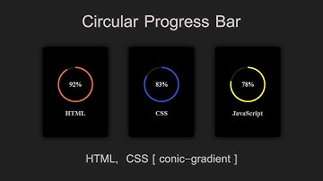 Pure CSS Circular Progress Bar | How To Create Circular Skills Bar Using HTML & CSS