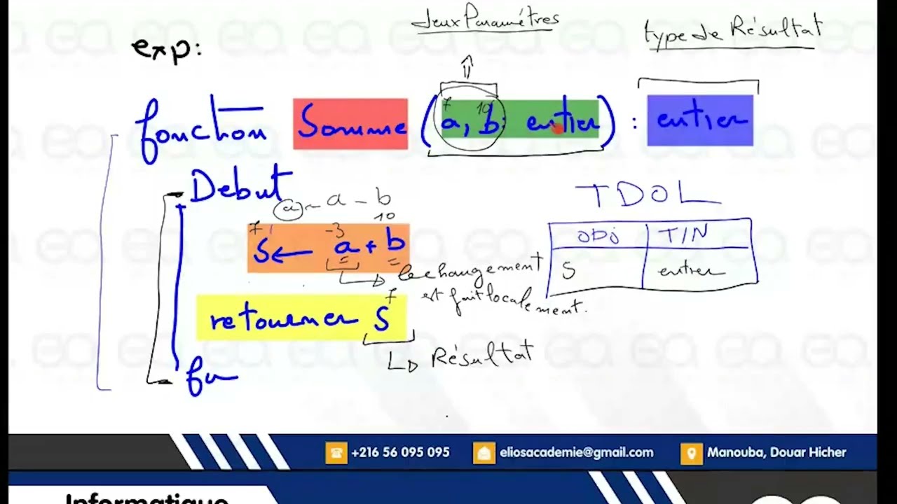 [Offre-ballouchi] - LIVE 🔴 Les Sous Programmes