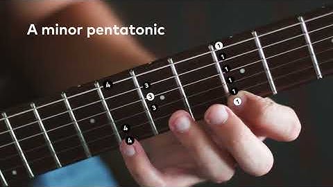 The A Minor Pentatonic Scale (1st Position)