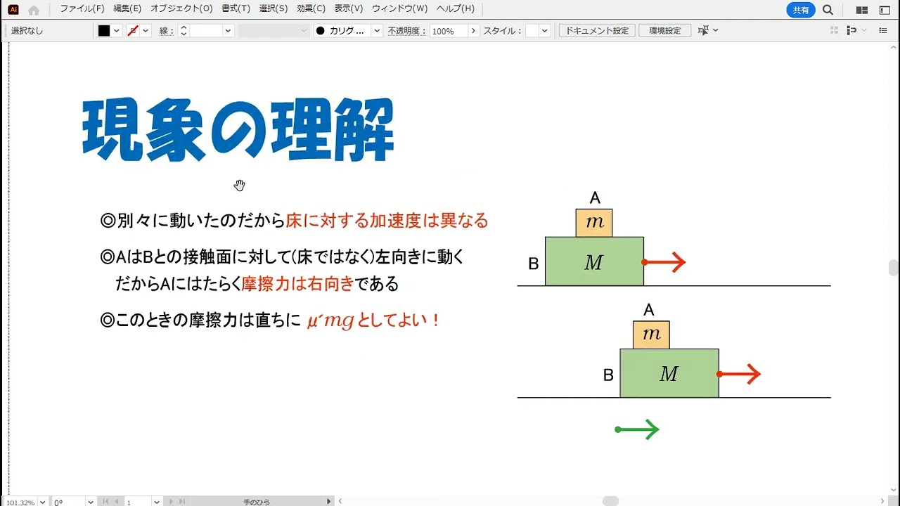 運動方程式④接触した２物体の運動(摩擦あり)