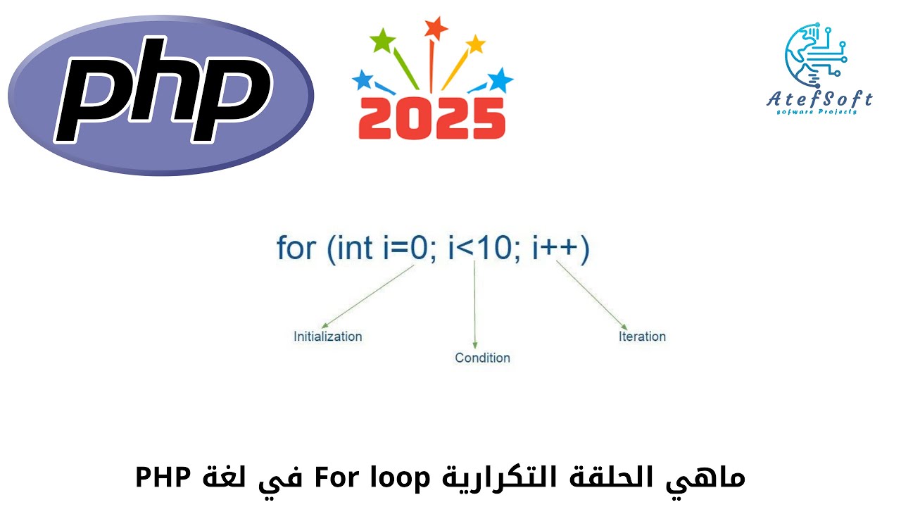23 - ماهي الحلقة التكرارية For Loop في اللغة - Learn PHP Full Course ...