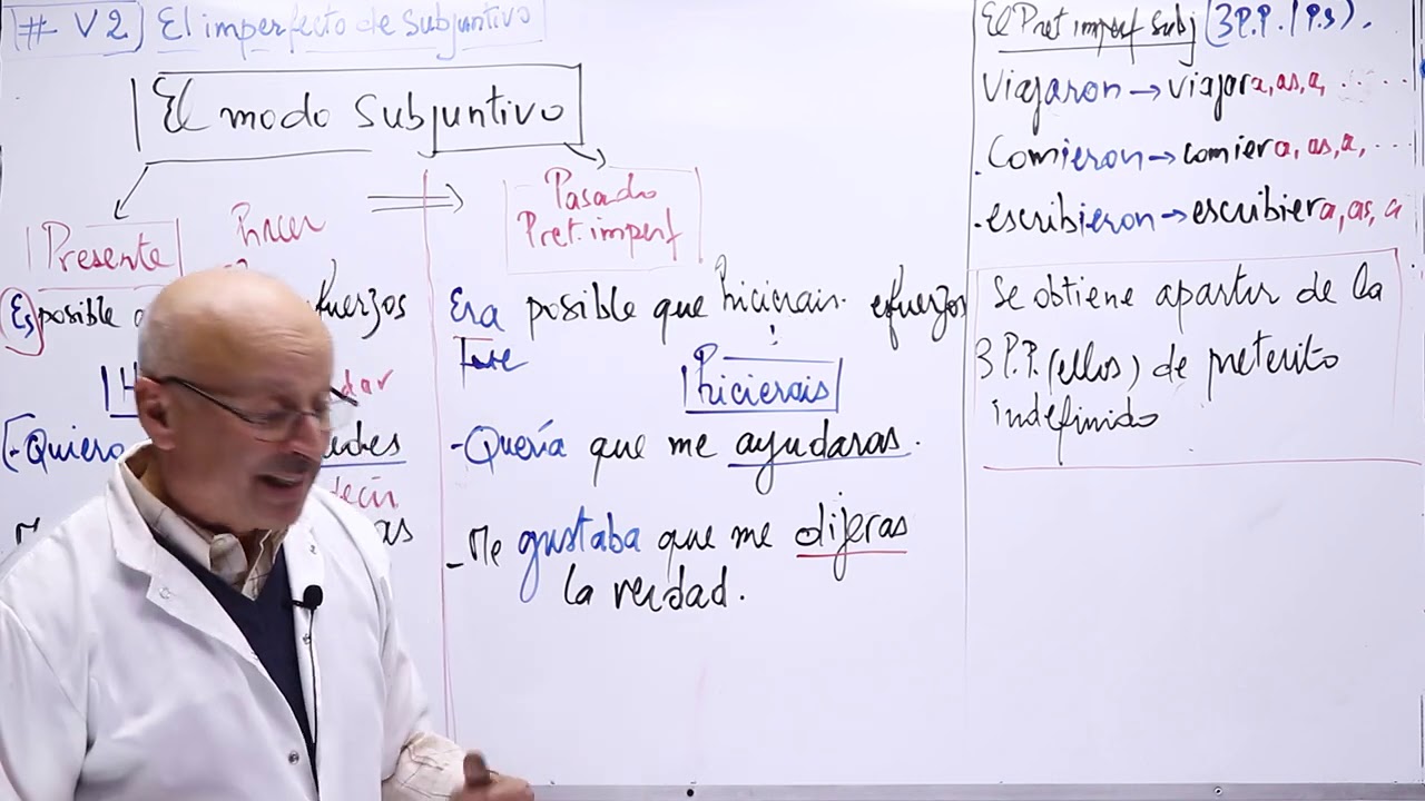 02#_اللغة الاسبانية _El Imperfecto de Subjuntivo