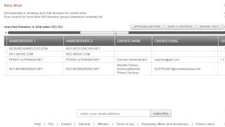 Domainindex mass whois