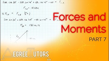 Replace the System of Forces and Moments with an Equivalent System [7/7]