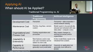 AmCham Shanghai AI Series: Traditional programming vs. AI (Dan Wong)