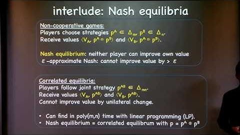 Monogamy of Non-signaling Correlations