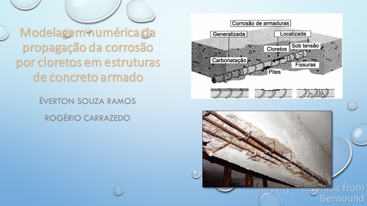 Simulação de corrosão por penetração de cloretos - YouTube