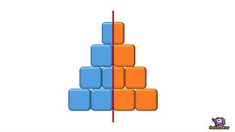 Calculating triangular numbers the fast way: visual proof