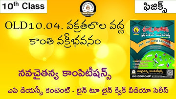 10th Class Physical Science Chapter-4 వక్రతలాల వద్ద కాంతి వక్రీభవనం | NavaCHAITANYA Free Classes