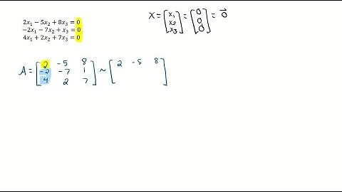 Evaluate the definite integral. ∫_-π/ 2^π/ 2 x^2 sinx/1+x^6 d x