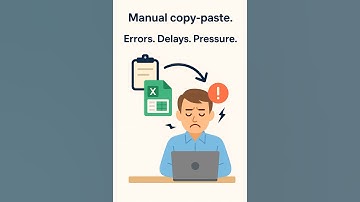 How I Automated Excel Reports with AI | No Coding!