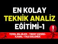 EN KOLAY TEKNİK ANALİZ EĞİTİMİ - BÖLÜM -1 :TEMEL BİLGİLER,TRENT ÇİZGİSİ, KANAL,YAZI EKLEMEK