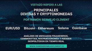 Análisis técnico profesional de EUR/USD, BitCoin, Ethereum, Solana, CoinBase, 15 de junio de 2026.