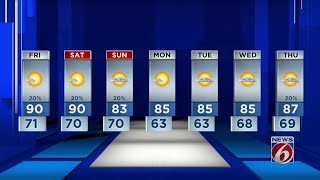 Weekend high temperatures reach 90 degrees