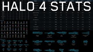 How to collect your Halo 4 Advanced Stats screenshot 2