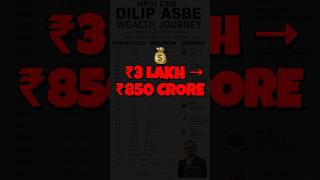 NPCI CEO Dilip Asbe Net Worth & Success Story