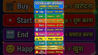 Daily Use English Words &amp; Chat Short Forms | Vocabulary Upgrade Hindi English #shorts